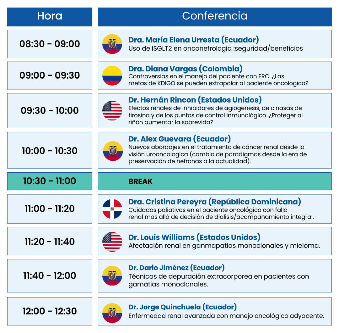 CONGRESO SLAN TALLERES PRE CONGRESO instagram (1)